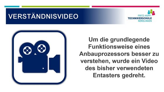 Harvester als Schlepperanbau Video