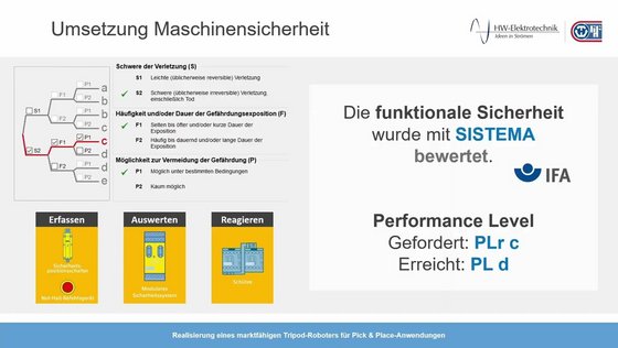 BVT-AWARD 2022/Projekt U+ - 1. Platz "Tripod Roboter" TA Weilburg